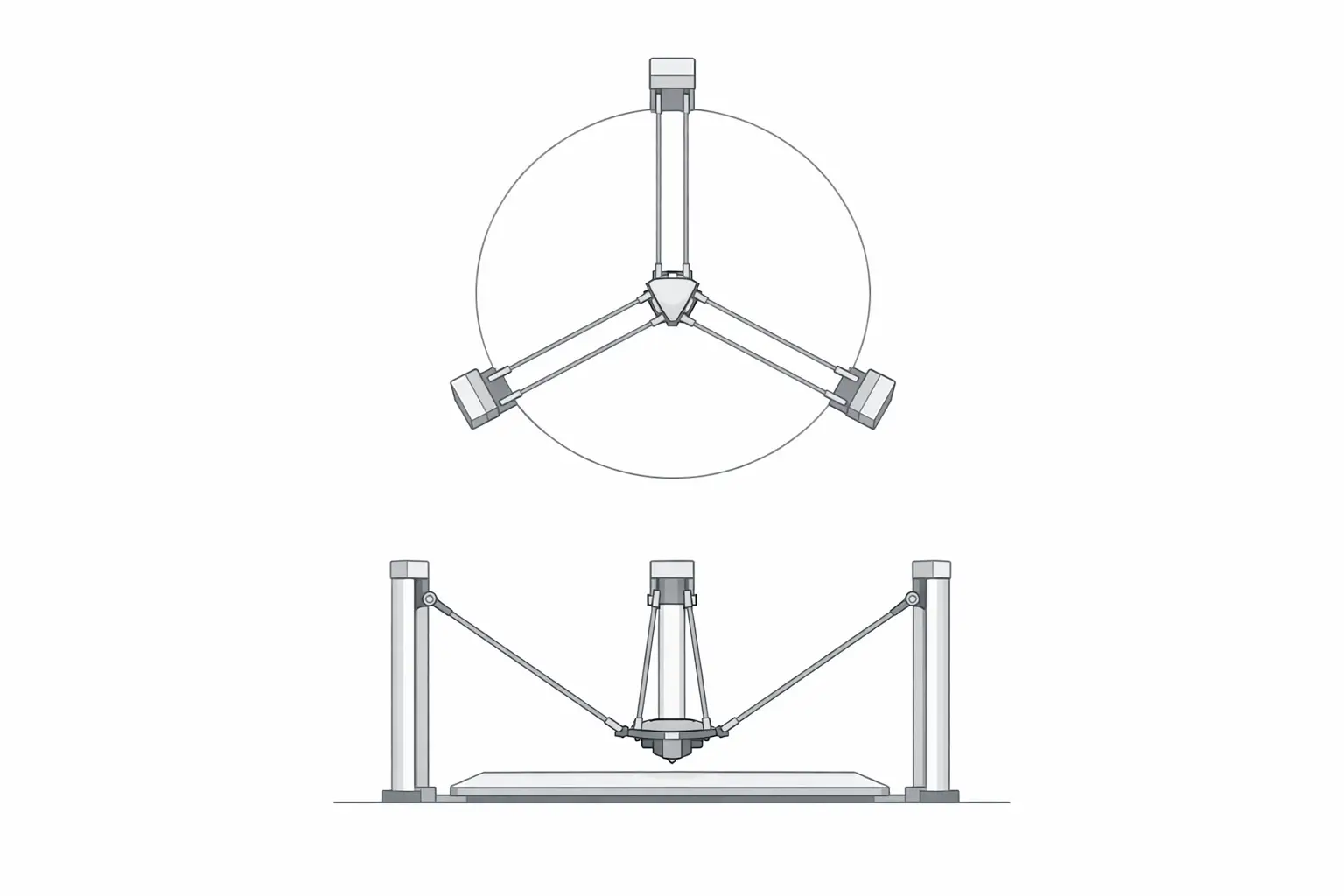 Delta printer mechanism