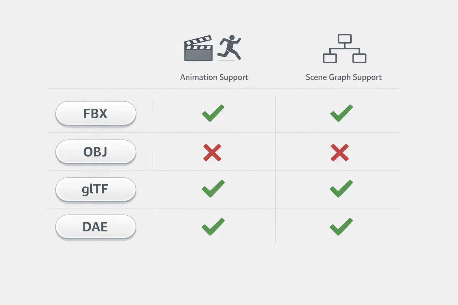 FBX Image 3