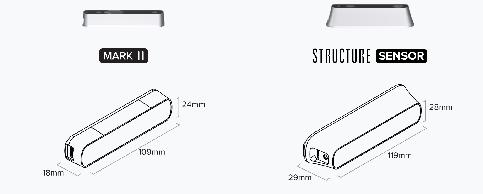 Structure Sensor Mark II Size Comparison